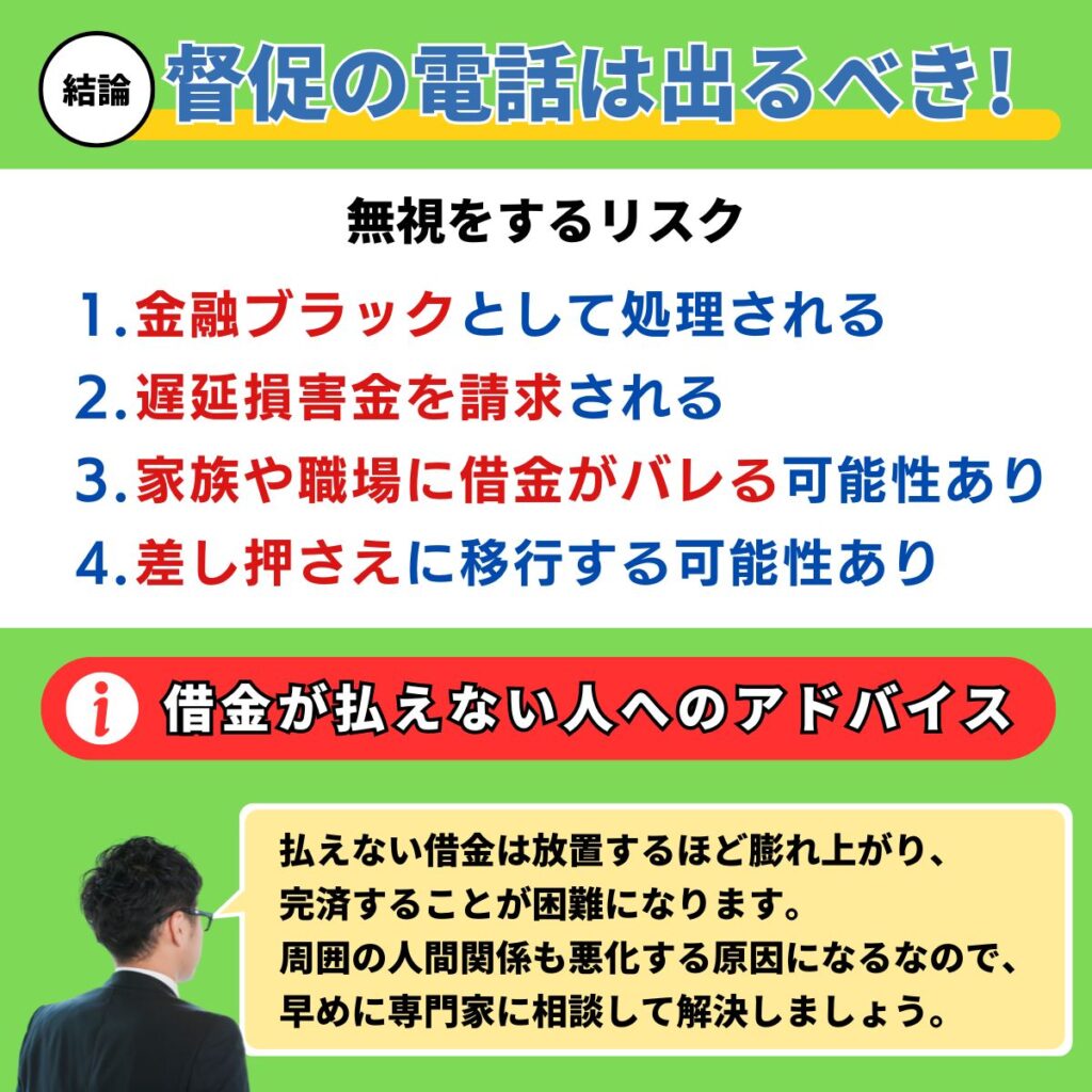 督促の電話はでるべきか